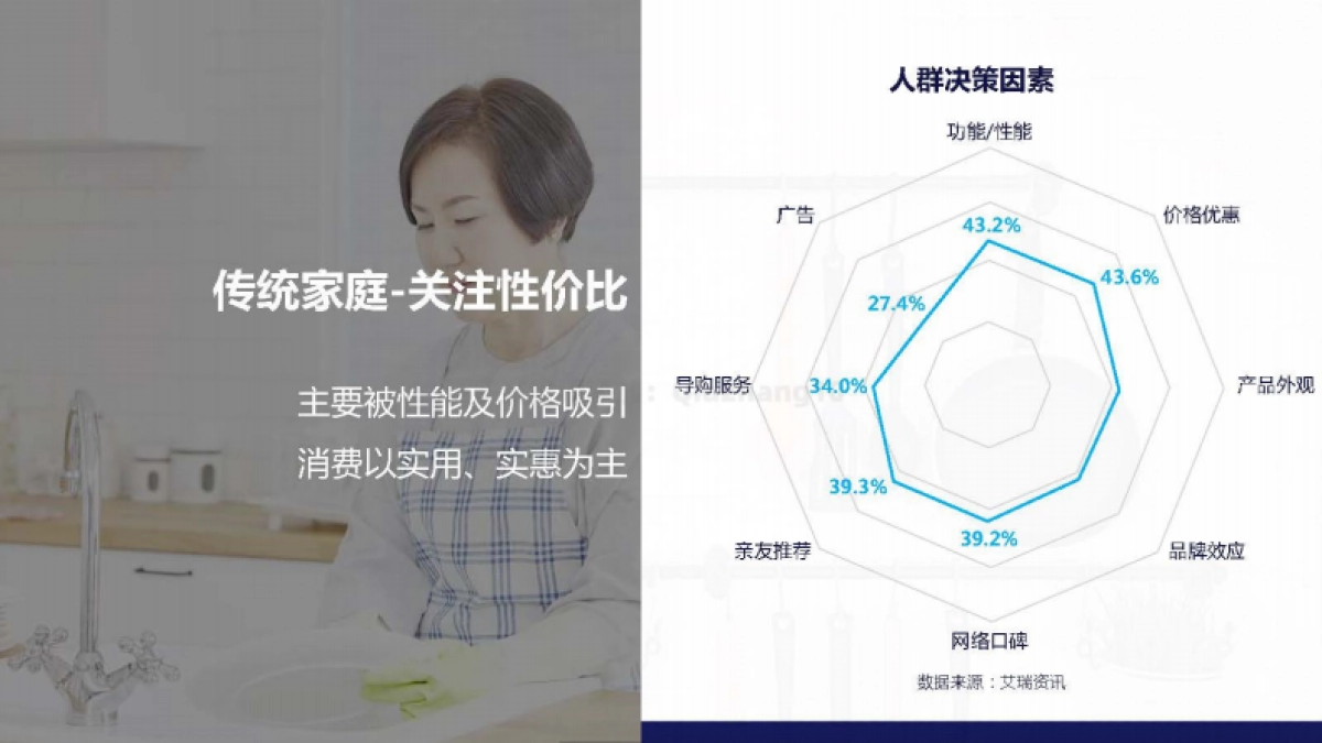 2022 OMO HDW campaign plan_第6页