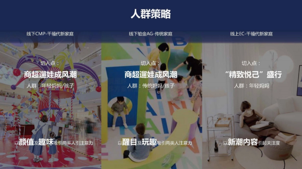 2022 OMO HDW campaign plan_第7页