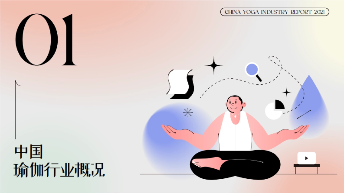 2021中国瑜伽行业报告-精练-202106_第3页