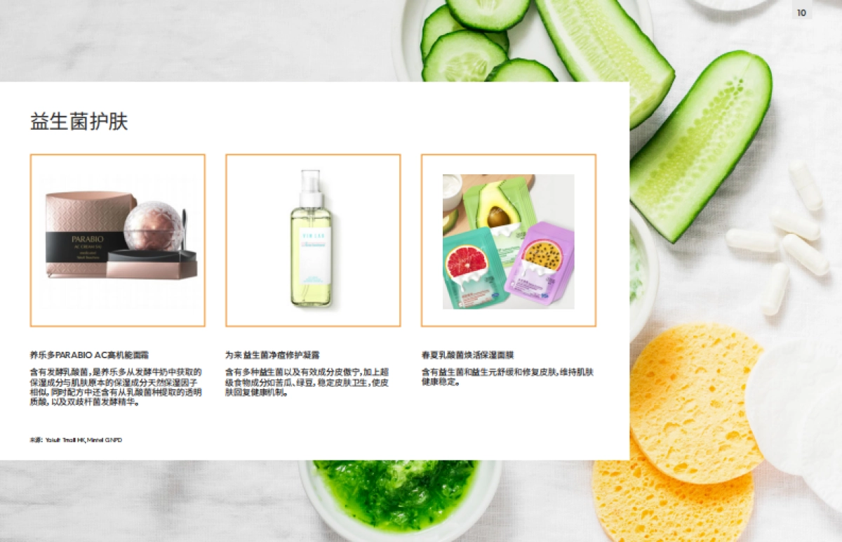 2021中国护肤品趋势-英敏特-202106_第10页