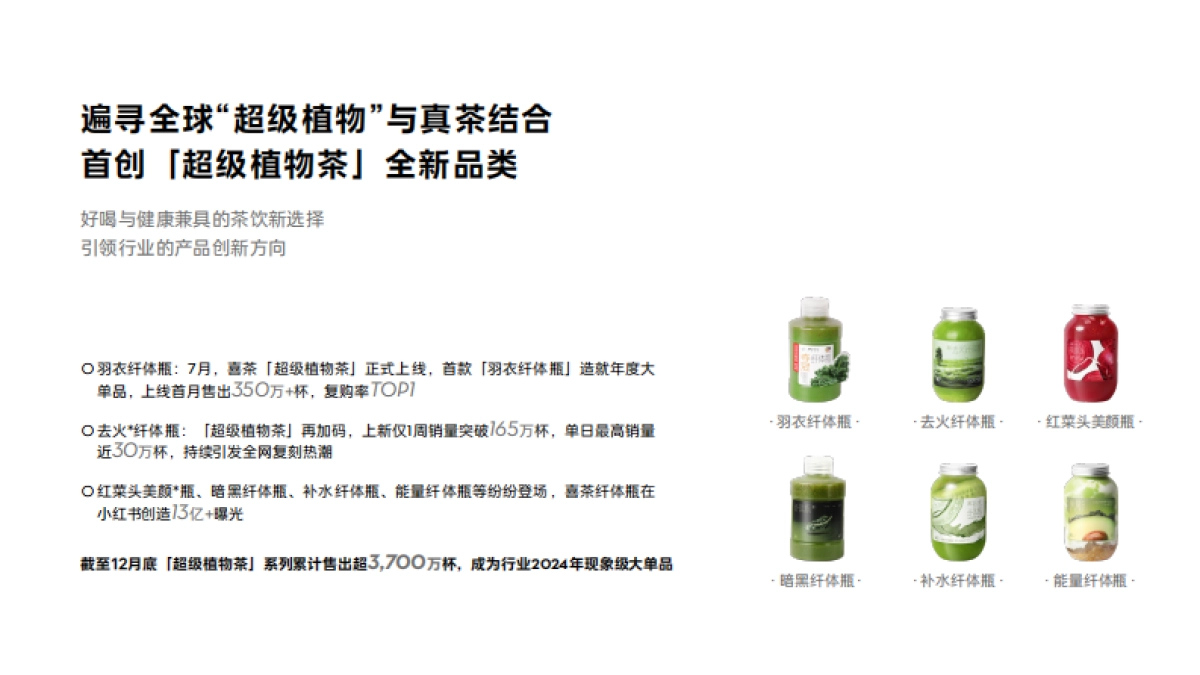 喜茶2024年度报告_第4页