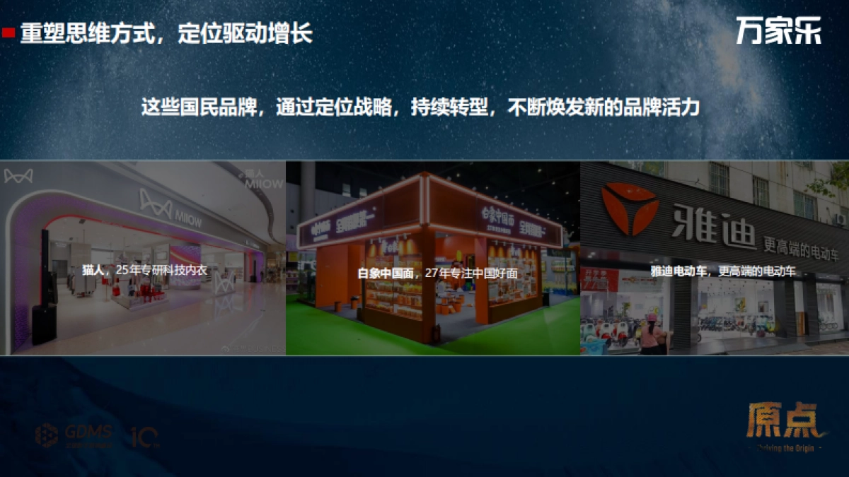 万家乐品牌升级方案_第9页