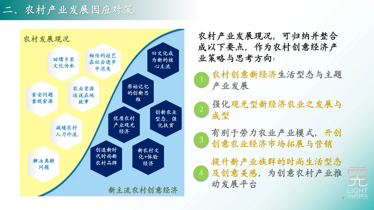 洛阳市伊川县江左镇特色农业暨生态旅游强镇规划提案_第7页