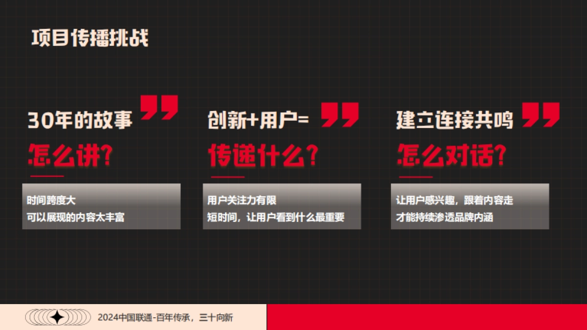 联通三十周年音乐创意视频_第4页