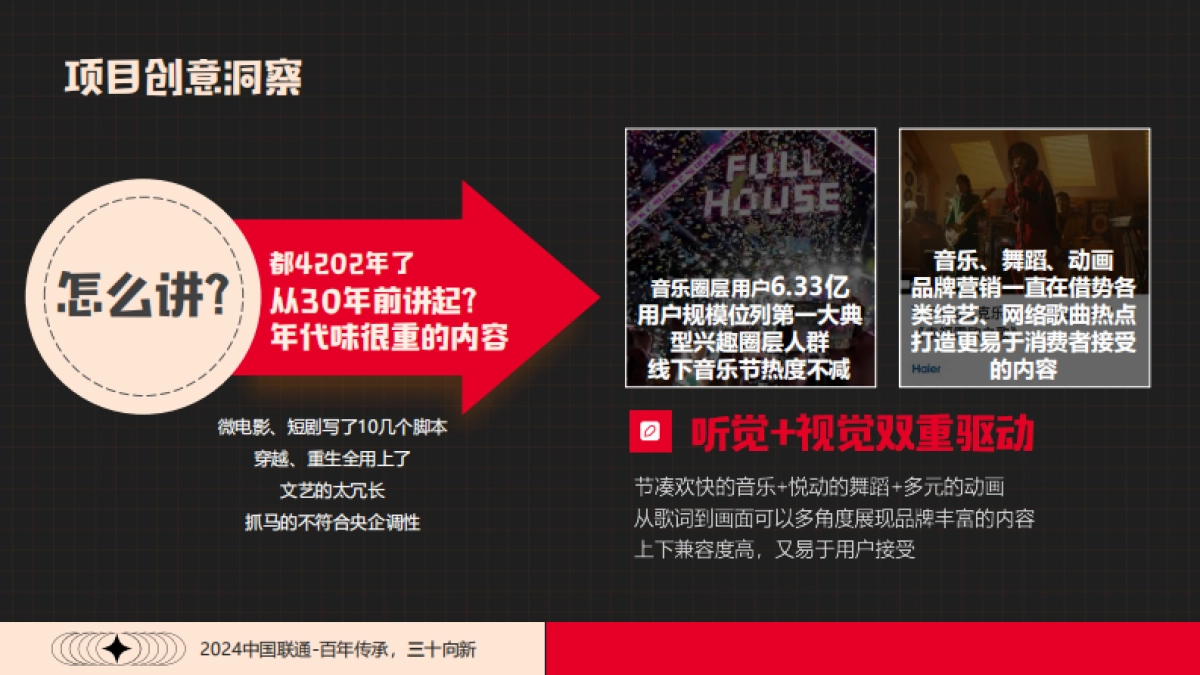 联通三十周年音乐创意视频_第5页