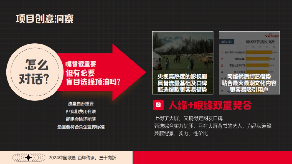 联通三十周年音乐创意视频_第7页