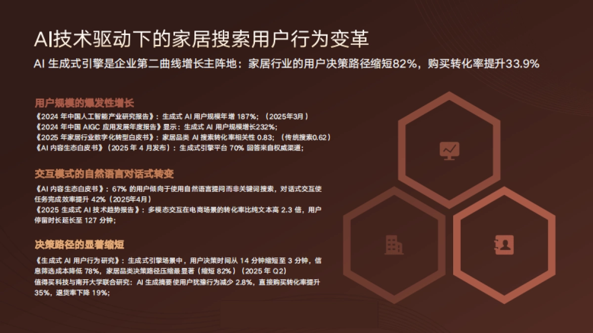 家居品牌GEO与AI搜索优化方案_第2页