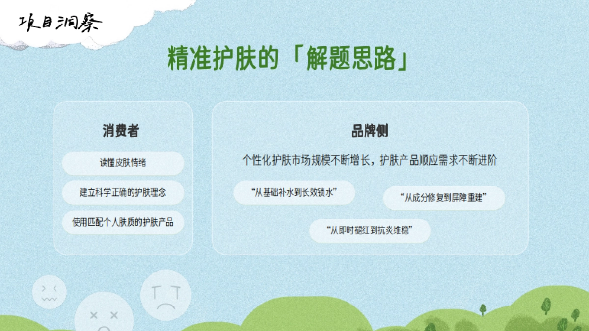 抖音【行业IP】招商护肤尖子生第二季_第4页