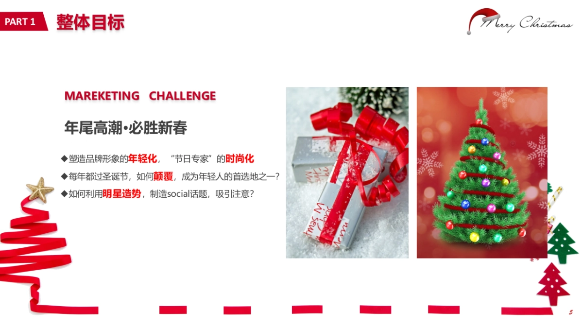 2025必胜客圣诞主题营销活动策划方案_第5页