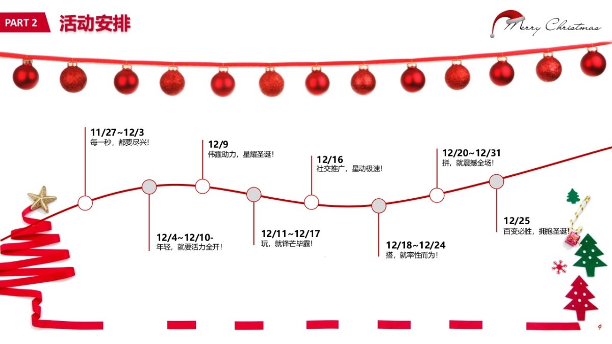 2025必胜客圣诞主题营销活动策划方案_第9页
