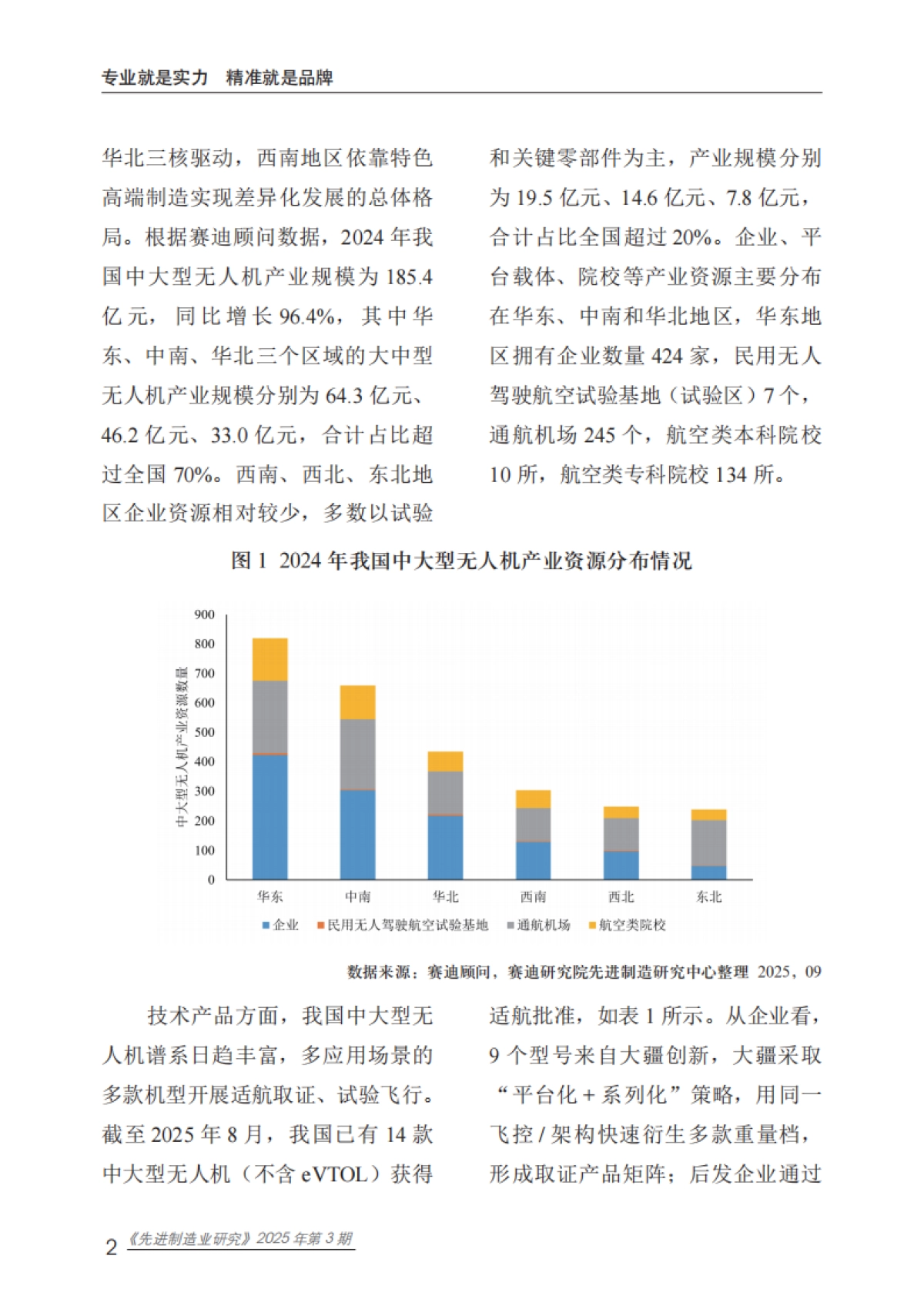 我国低空装备产业发展现状与趋势展望-赛迪智库_第6页