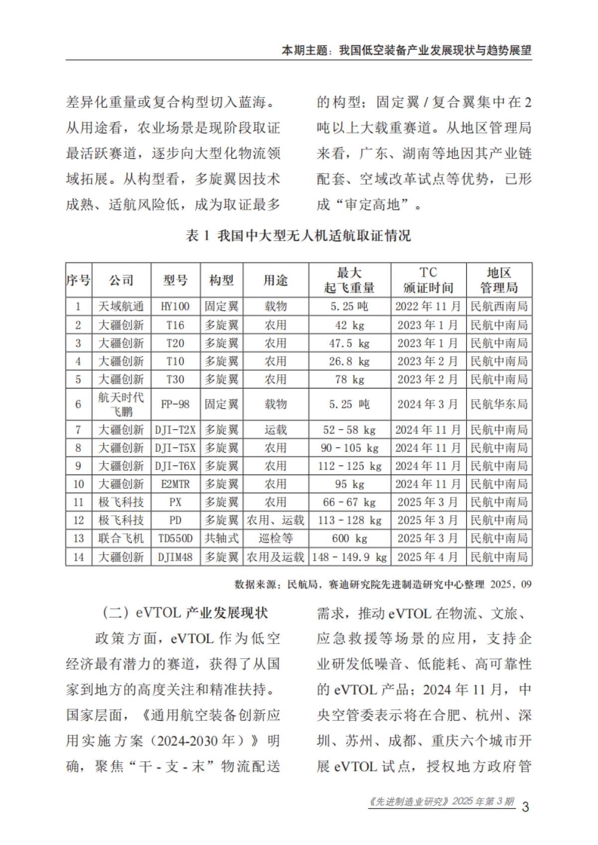 我国低空装备产业发展现状与趋势展望-赛迪智库_第7页