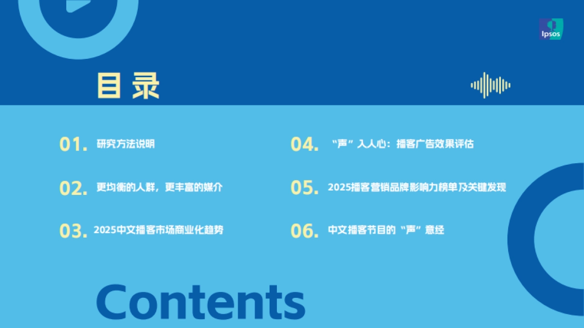 声入人心：2025年播客行业报告-益普索_第2页