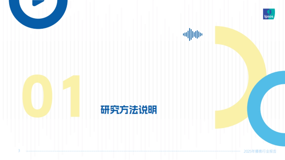 声入人心：2025年播客行业报告-益普索_第3页
