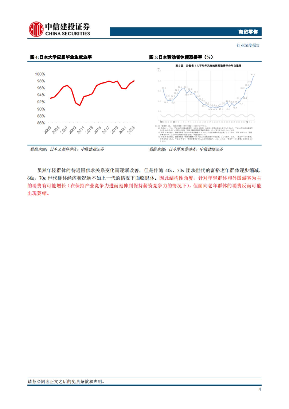 商贸零售行业日本消费复盘：本土市场高效运营制胜，人口结构变化存在二次影响-中信建投_第10页