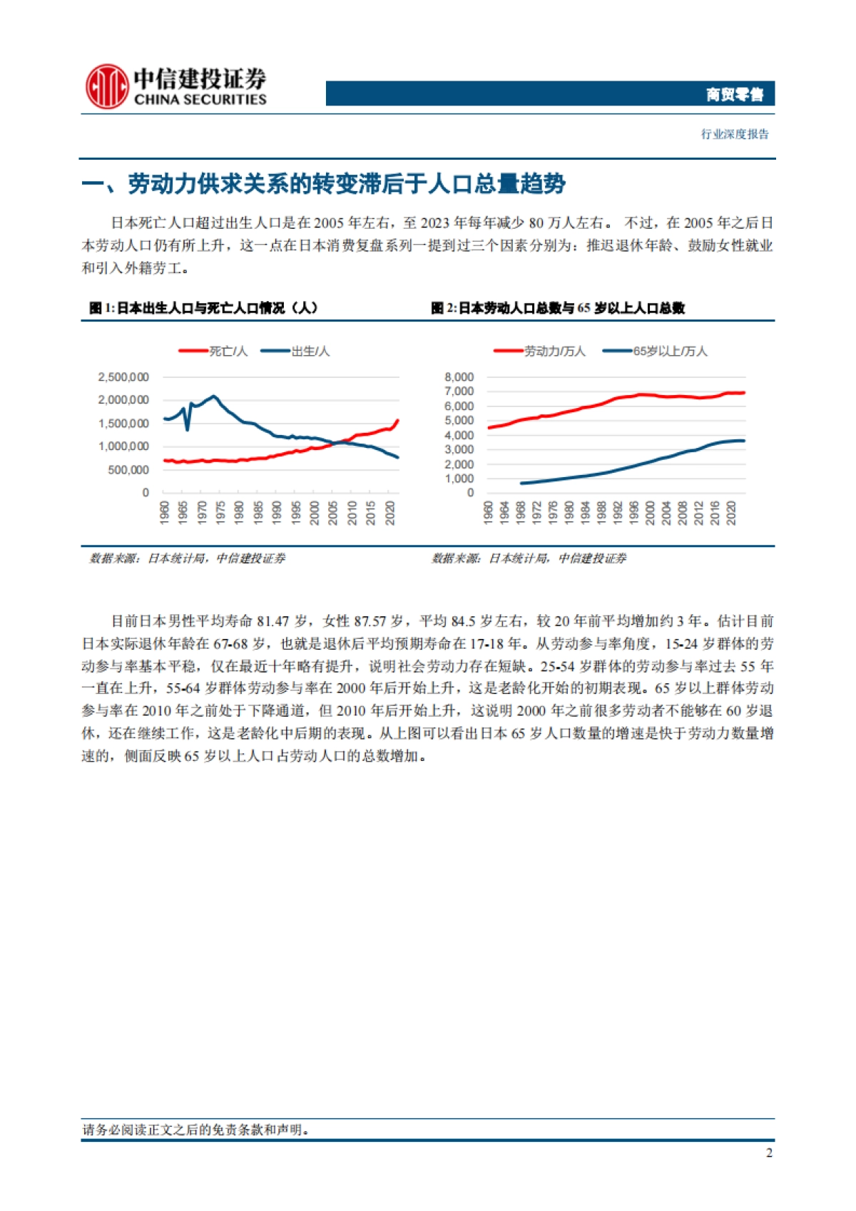 商贸零售行业日本消费复盘：本土市场高效运营制胜，人口结构变化存在二次影响-中信建投_第8页