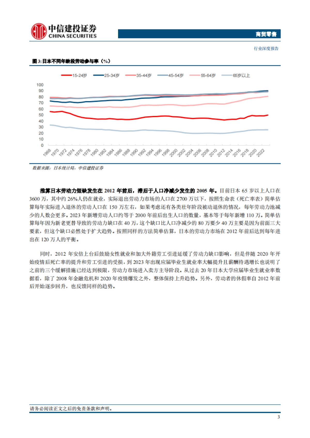 商贸零售行业日本消费复盘：本土市场高效运营制胜，人口结构变化存在二次影响-中信建投_第9页