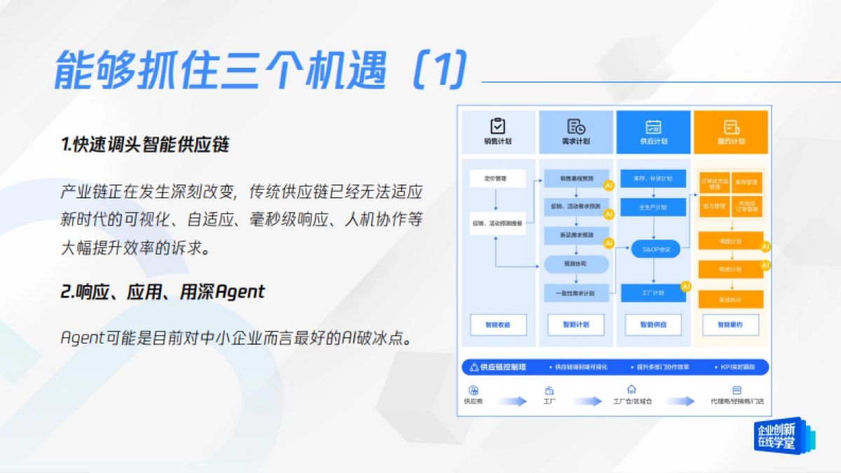 如何用“智能杠杆”实现降本增效---《中小企业AI实战指南》白皮书解读-腾讯云_第9页