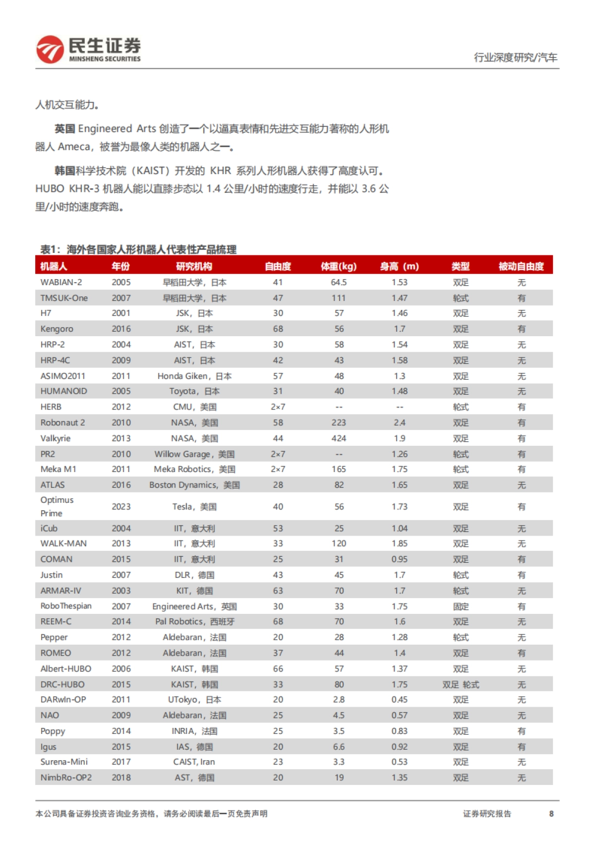 人形机器人系列报告四：海外人形机器人：特斯拉引领迈向具身智能新纪元-民生证券_第8页