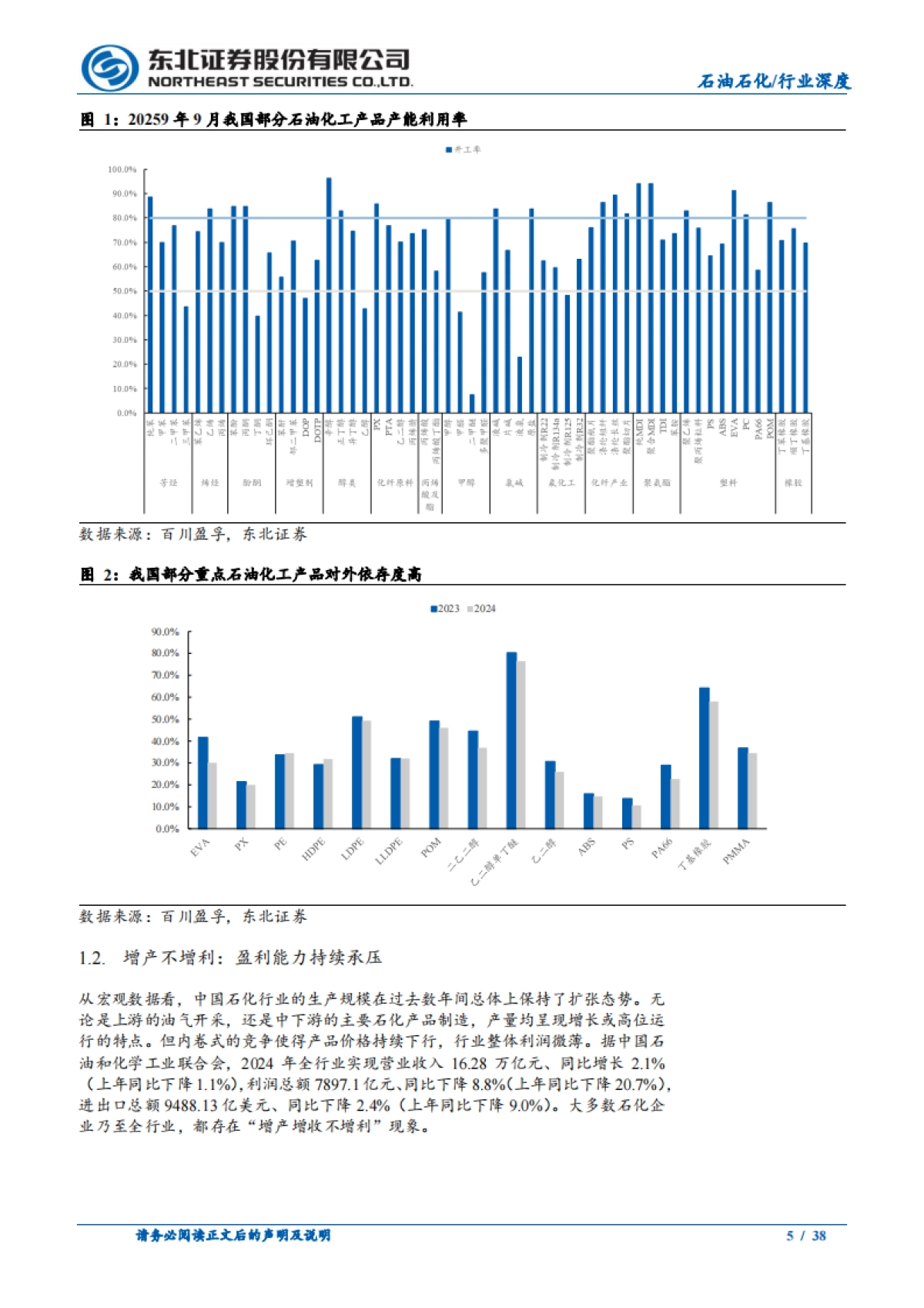 东北证券-2026年石油石化行业年度策略：反内卷谋行业新篇，奋楫扬帆破浪笃行_第5页