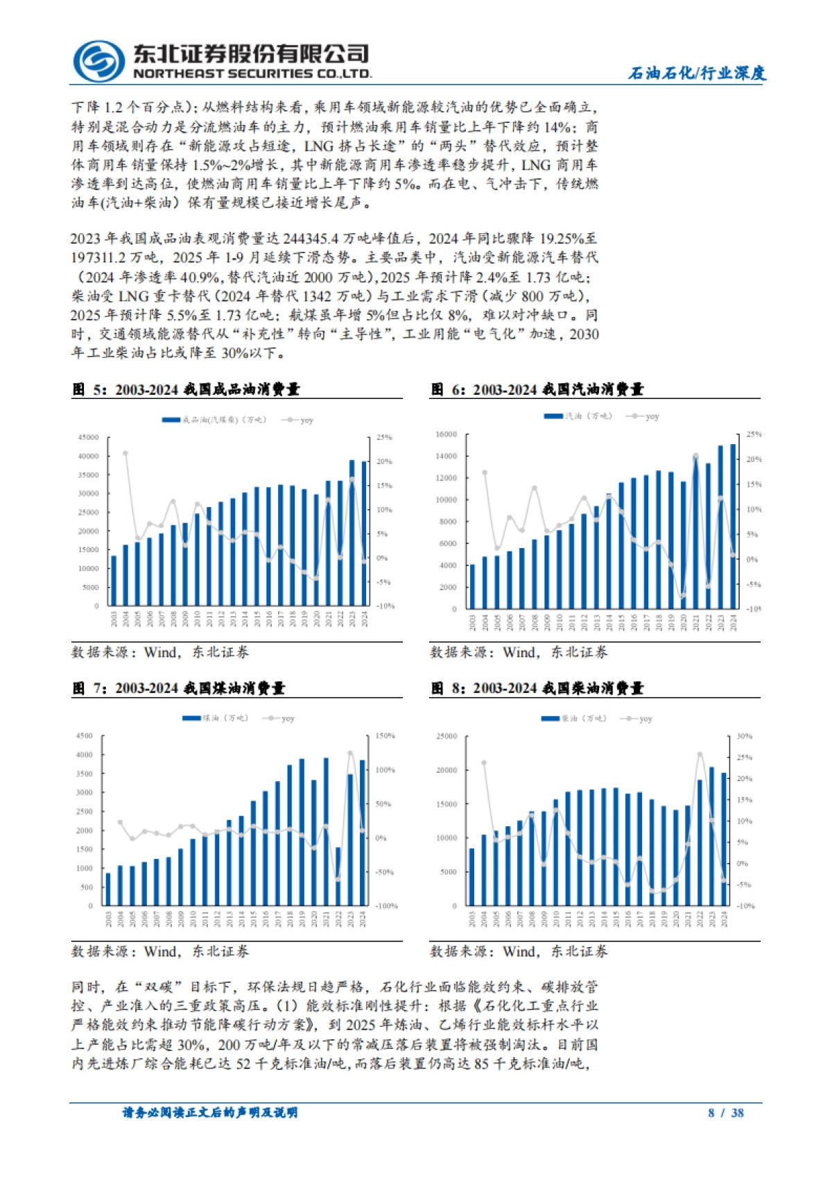 东北证券-2026年石油石化行业年度策略：反内卷谋行业新篇，奋楫扬帆破浪笃行_第8页