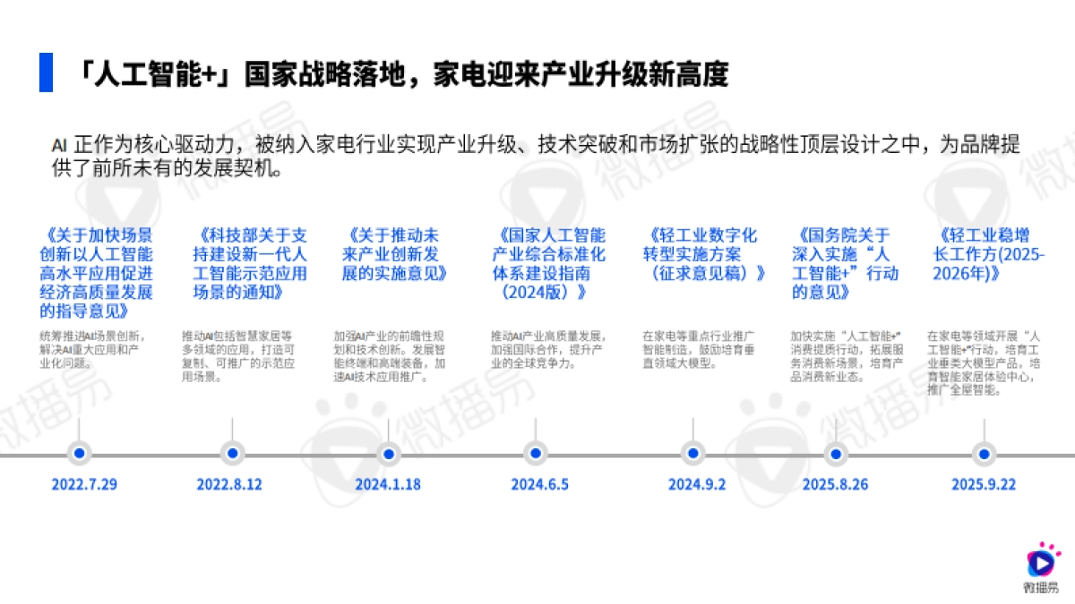 2025AI·新范式：大小家电营销创新实践指南-微播易xCAAC_第6页