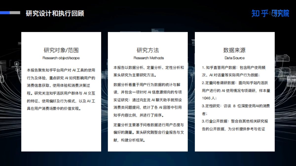 2025AI 驱动消费决策：营销变革白皮书-知乎研究院_第2页