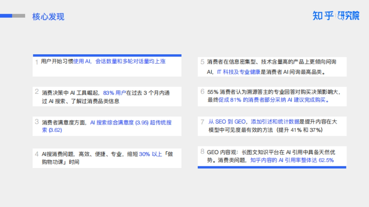 2025AI 驱动消费决策：营销变革白皮书-知乎研究院_第3页