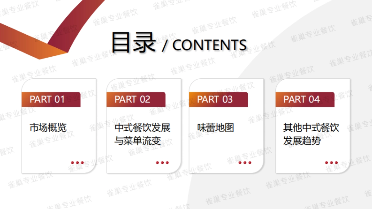 2025中国中式餐饮白皮书（精华版）-雀巢专业餐饮 &世界中餐业联合会 &欧睿国际_第5页