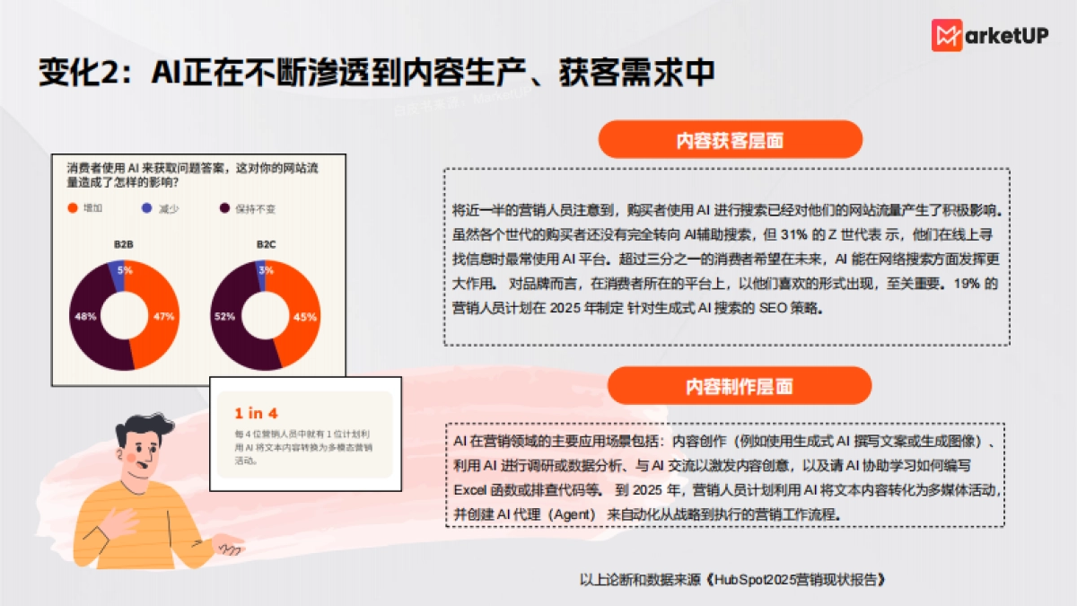2025企业内容营销实战白皮书-弟齐信息_第7页
