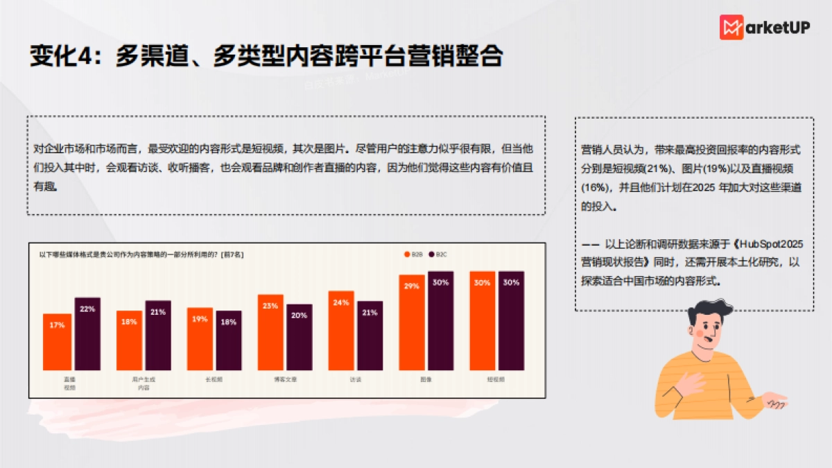 2025企业内容营销实战白皮书-弟齐信息_第9页