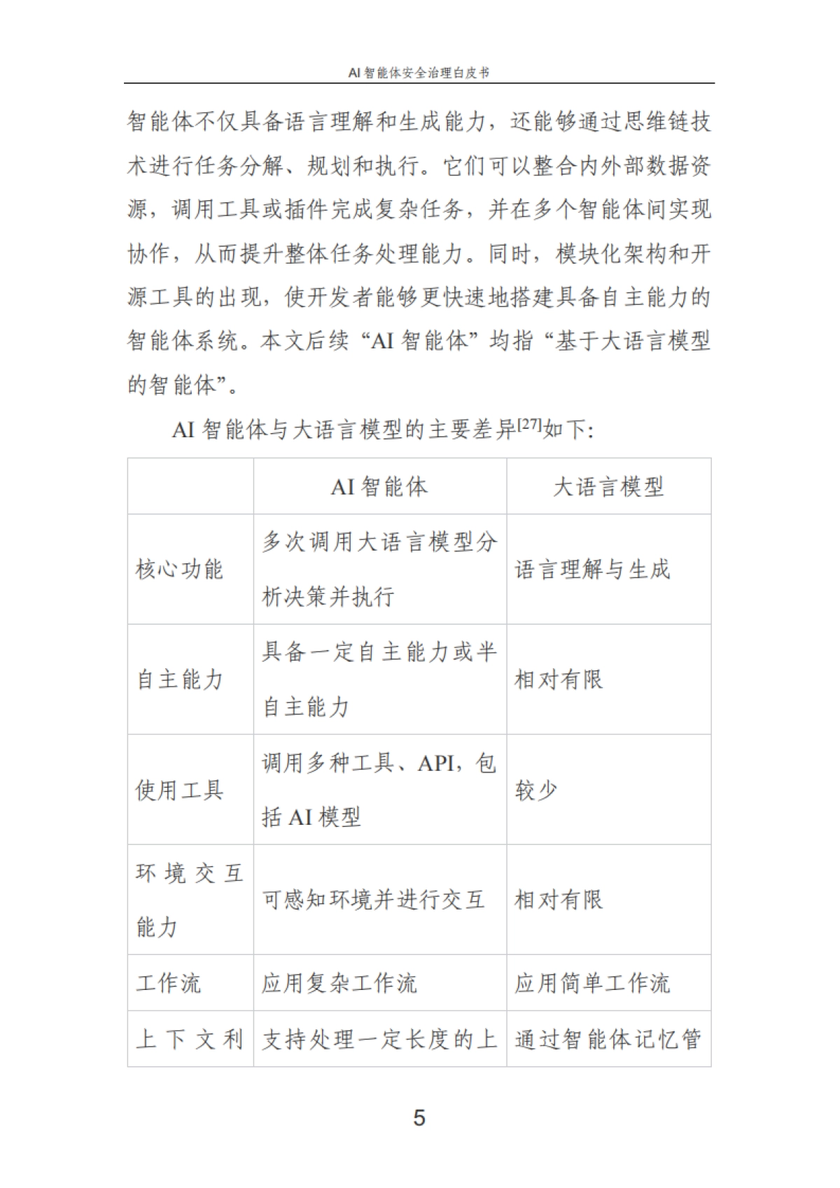 2025年AI智能体安全治理白皮书-中国电信_第9页