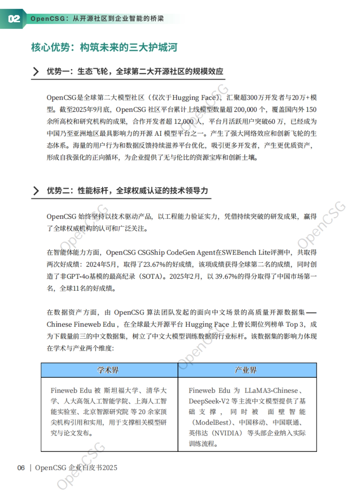 2025年AgenticOps：重塑企业 AI 生产力的下一代范式白皮书-OpenCSG_第9页