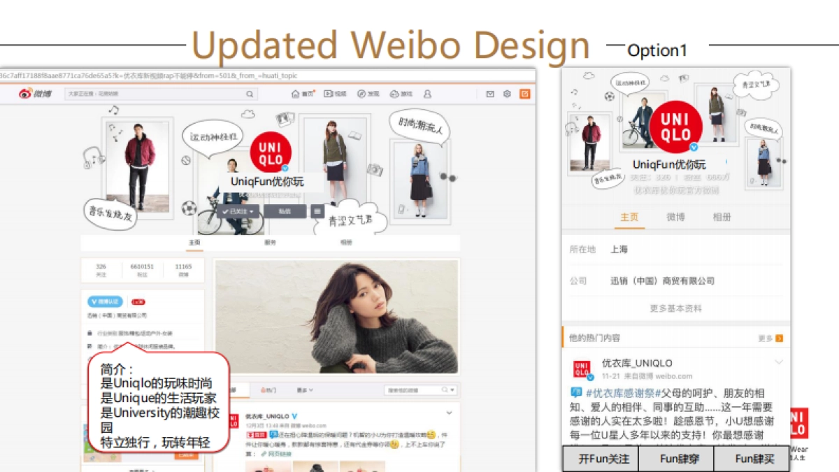 2016 优衣库 微博运营方案_第3页