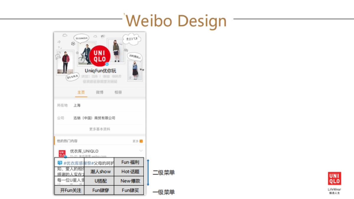 2016 优衣库 微博运营方案_第5页