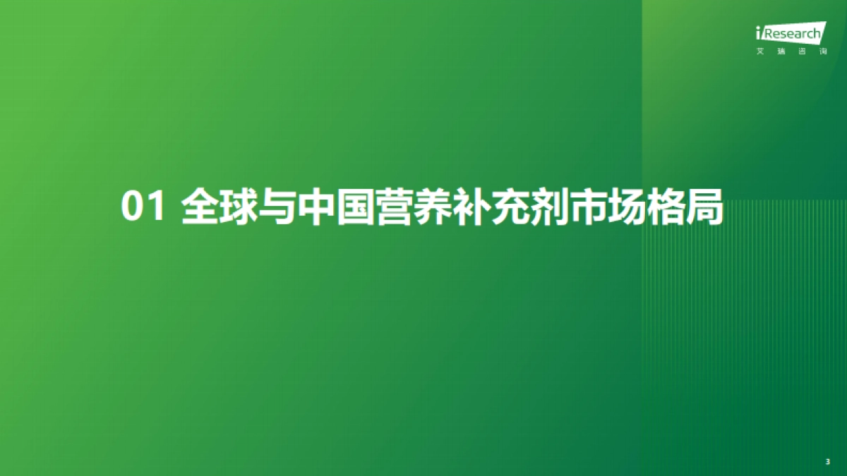 2025年中国营养补充剂消费洞察报告-艾瑞咨询_第3页