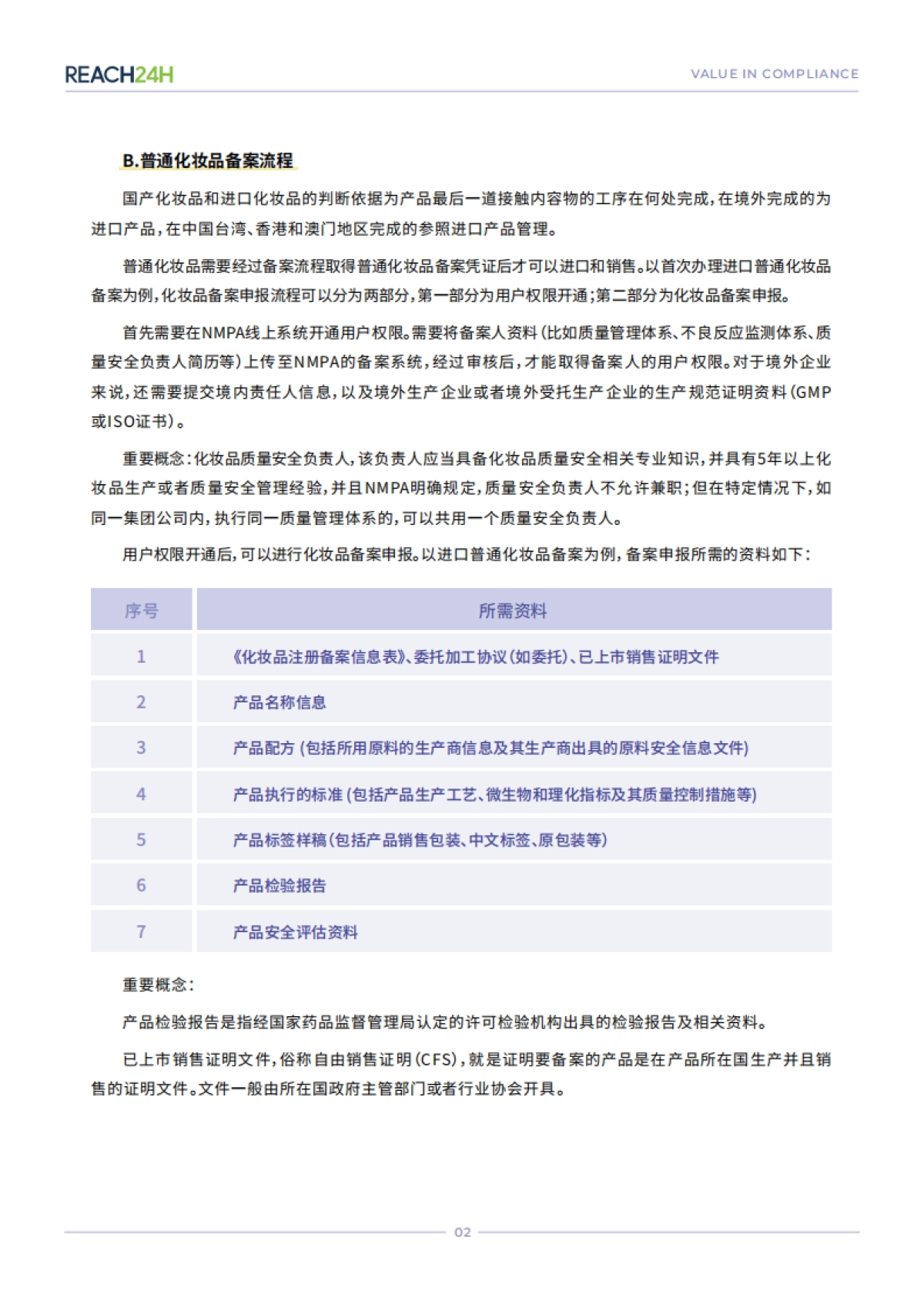 2025年中国香水产品合规白皮书-瑞欧科技_第5页