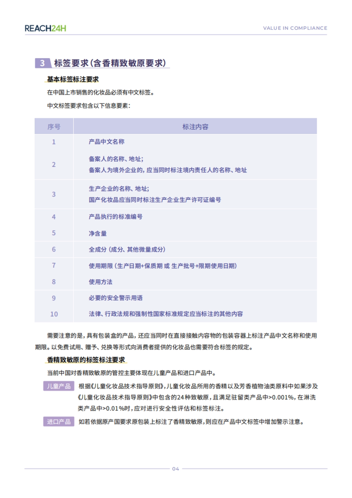 2025年中国香水产品合规白皮书-瑞欧科技_第7页