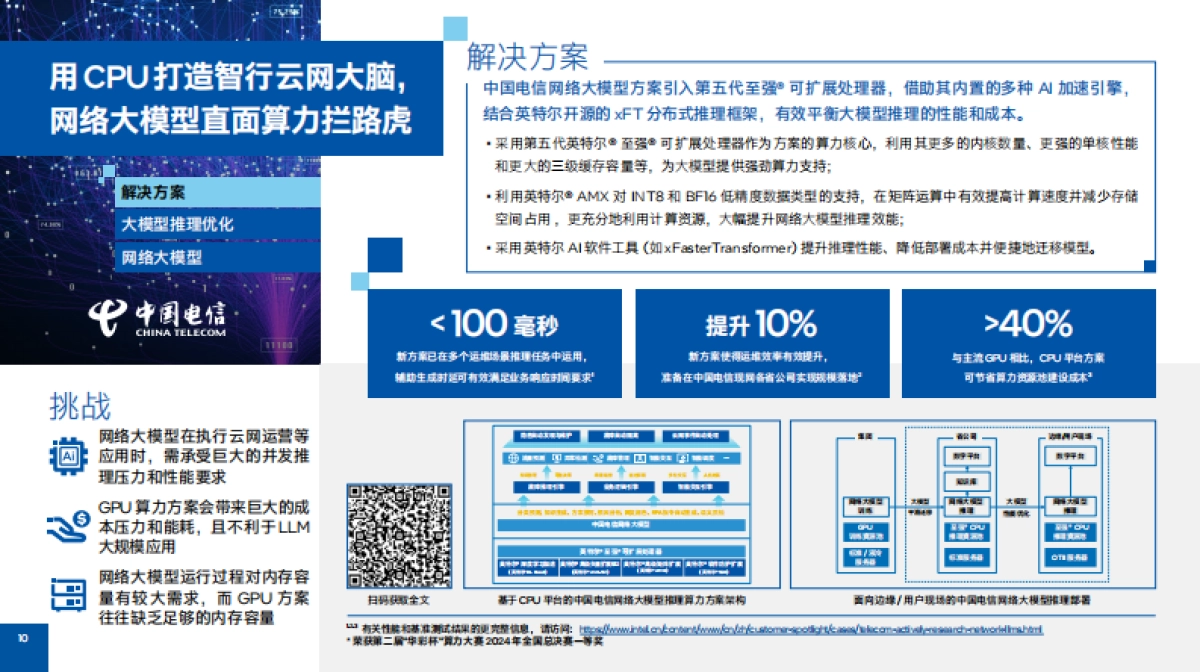 2025年英特尔中国公有云和互联网创新实践报告-英特尔_第10页