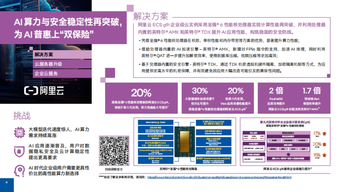 2025年英特尔中国公有云和互联网创新实践报告-英特尔_第4页