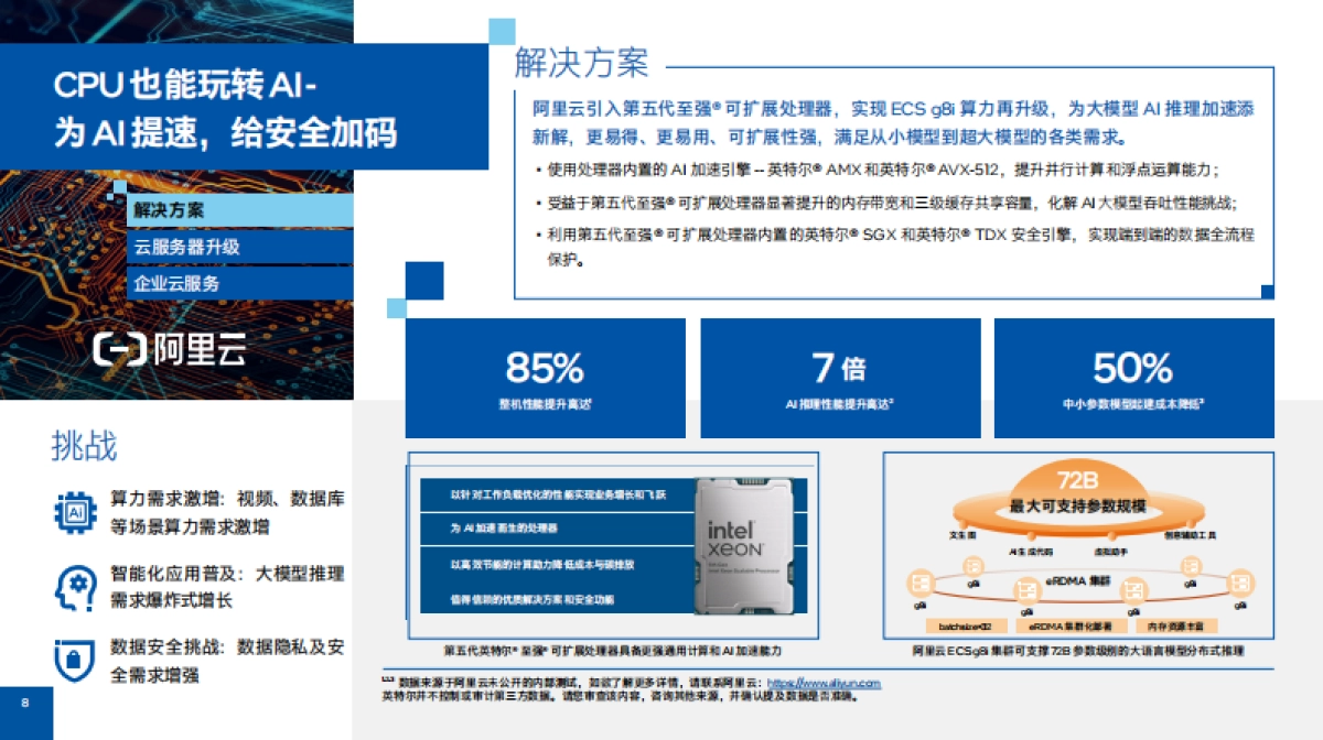 2025年英特尔中国公有云和互联网创新实践报告-英特尔_第8页