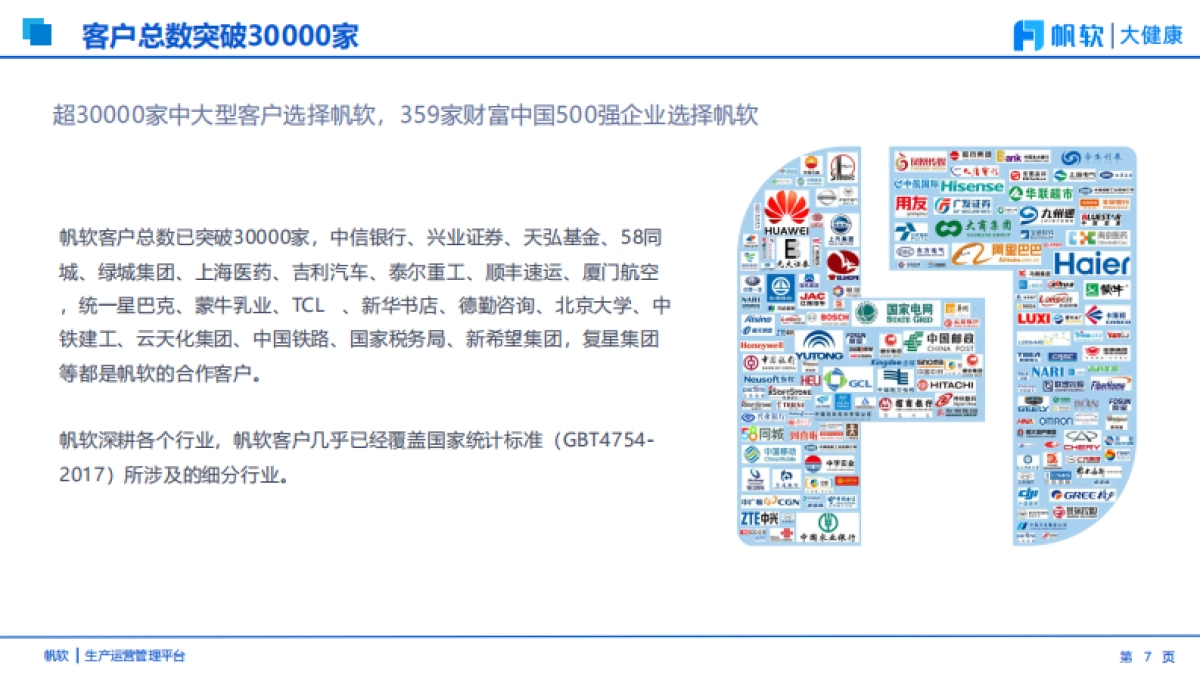 2025年医药工业数字化转型浪潮中的标杆实践报告-帆软_第7页
