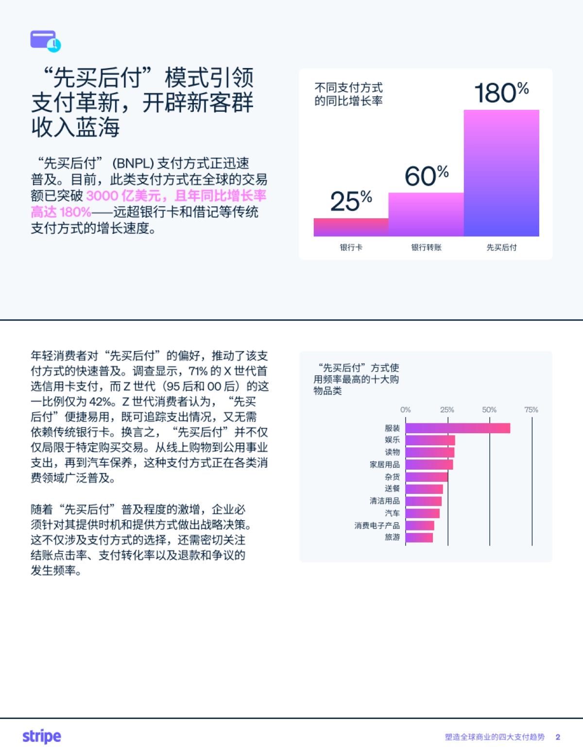 2025年塑造全球商业的四大支付趋势报告-Stripe_第3页