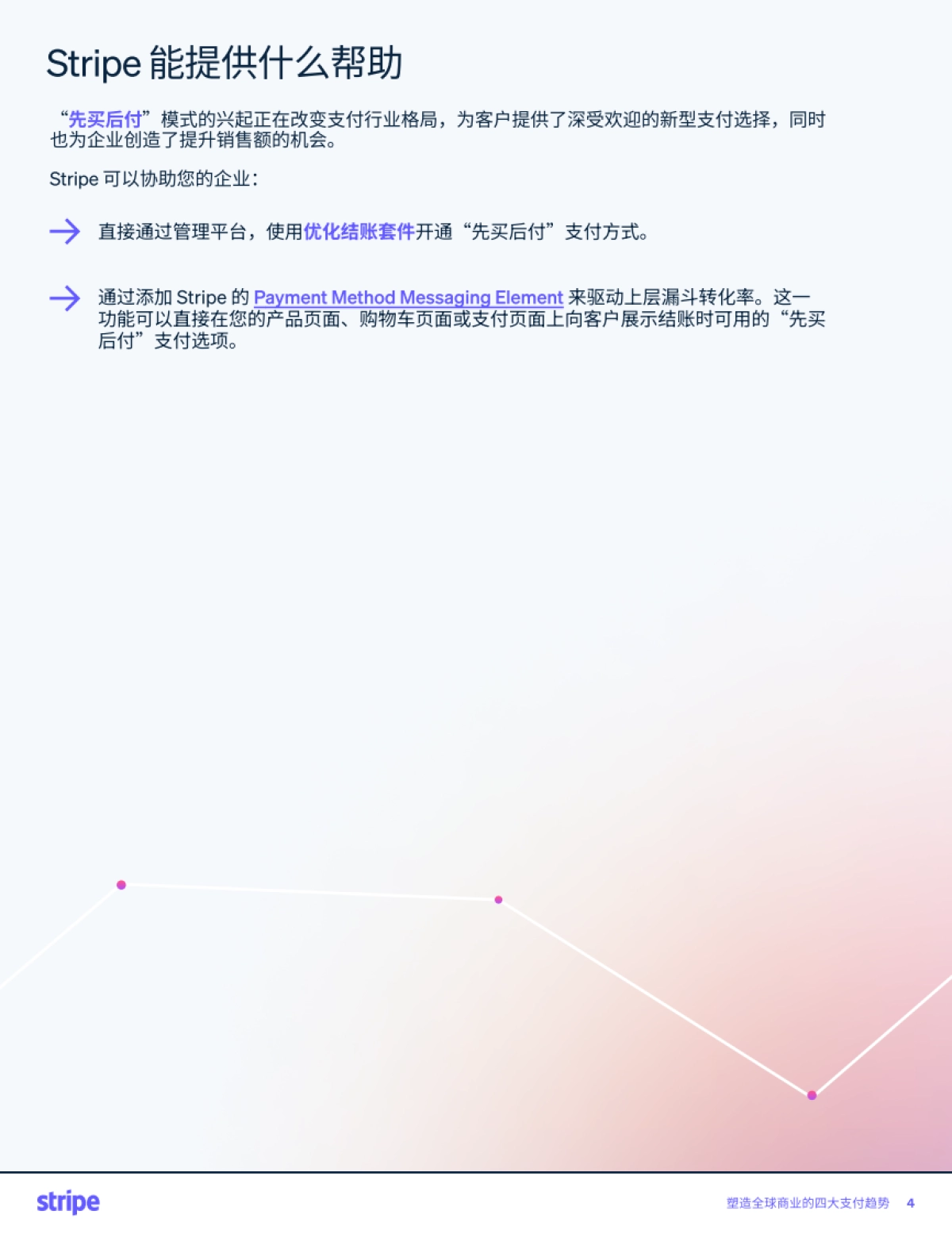 2025年塑造全球商业的四大支付趋势报告-Stripe_第5页