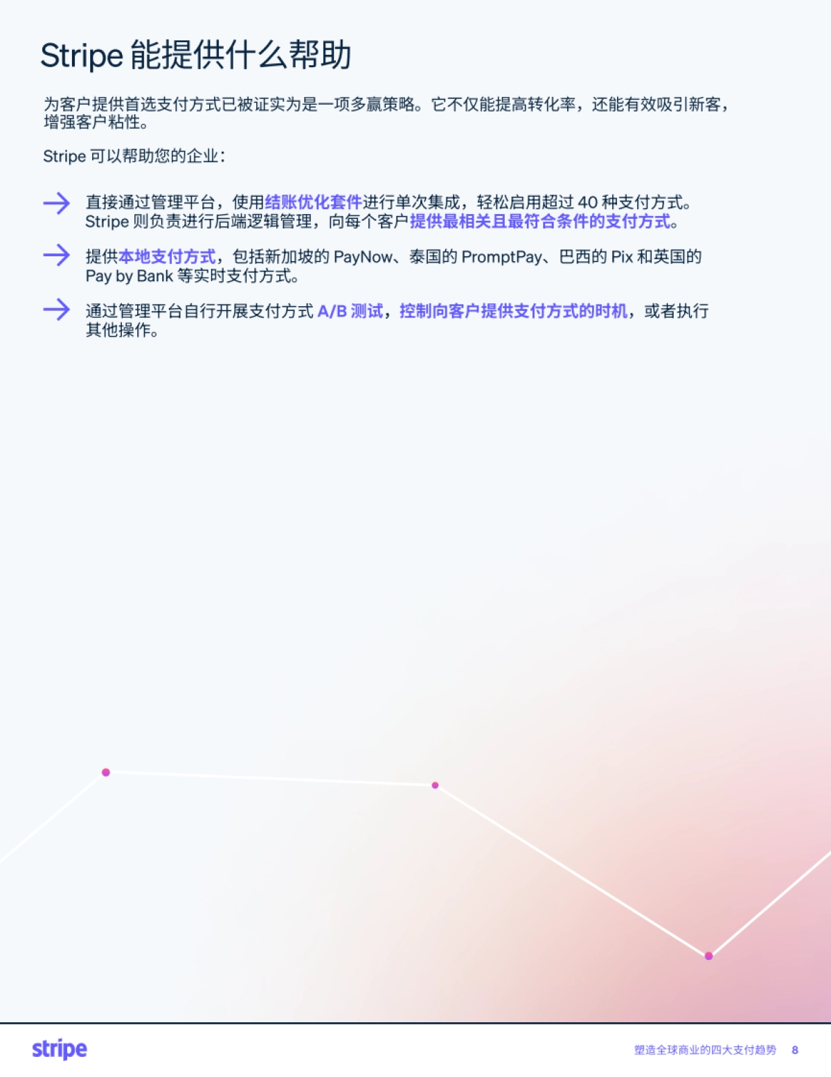 2025年塑造全球商业的四大支付趋势报告-Stripe_第9页