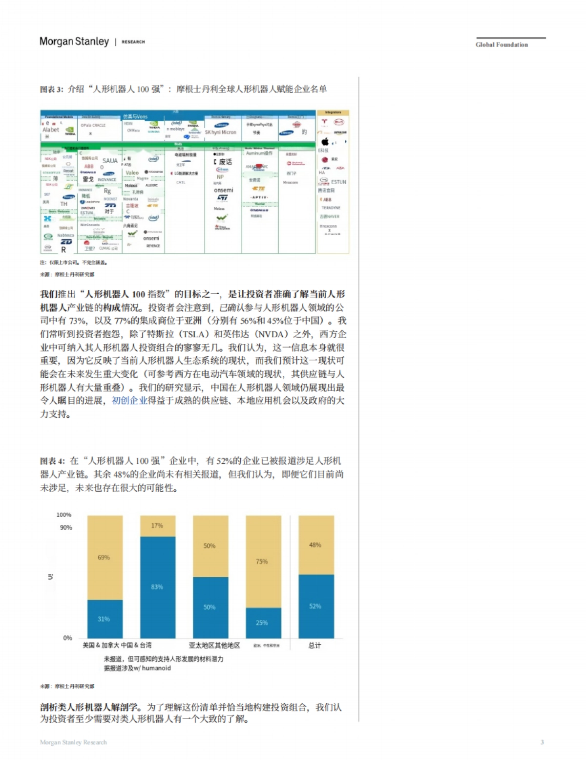 2025年人形机器人100：绘制人形机器人价值链报告-摩根士丹利_第3页