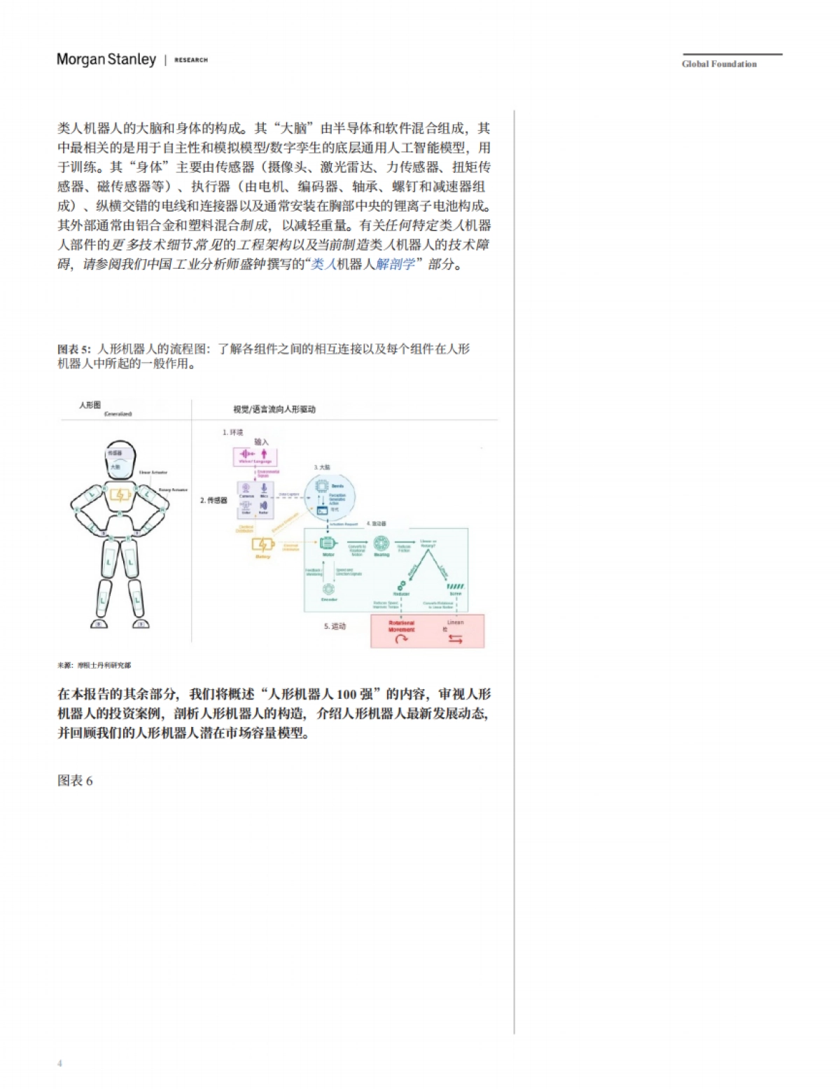 2025年人形机器人100：绘制人形机器人价值链报告-摩根士丹利_第4页
