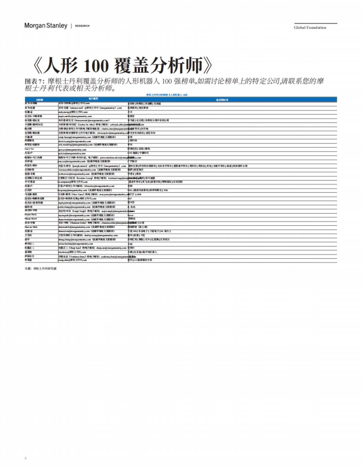 2025年人形机器人100：绘制人形机器人价值链报告-摩根士丹利_第6页