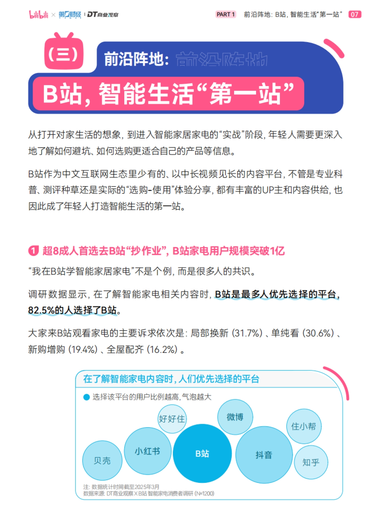2025年轻人B站智能生活家趋势报告-bilibili&第一财经&DT商业观察_第8页