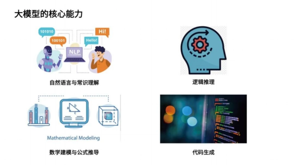 2025年大模型智能体在低碳电力系统中的应用探索报告-香港中文大学（赵俊华）_第10页